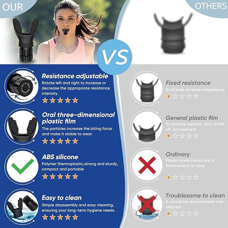 Breathing Trainer Respirator Lung Face Mouthpiece - Prestige Shoppes