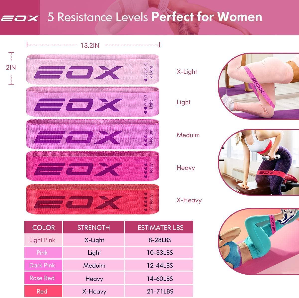 Exercise Resistance Fabric Loop Bands - Prestige Shoppes